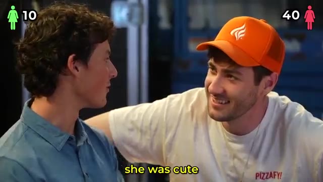 100 Dates In 24 Hours!