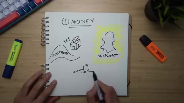 What Makes People Successful?