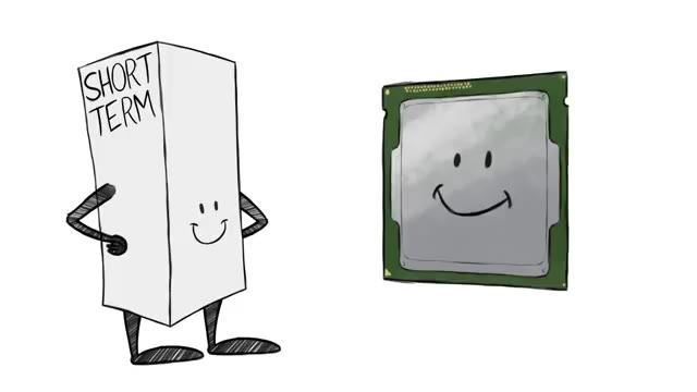 How computer memory works - Kanawat Senanan