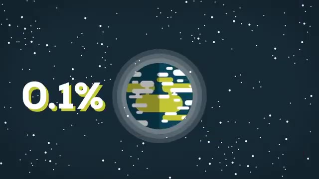 The Fermi Paradox — Where Are All The Aliens? (1/2)