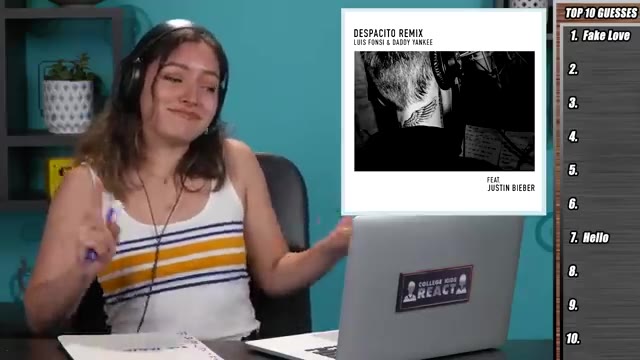 COLLEGE KIDS REACT TO TOP 10 MOST VIEWED YOUTUBE VIDEOS OF ALL TIME (First 24 Hours)